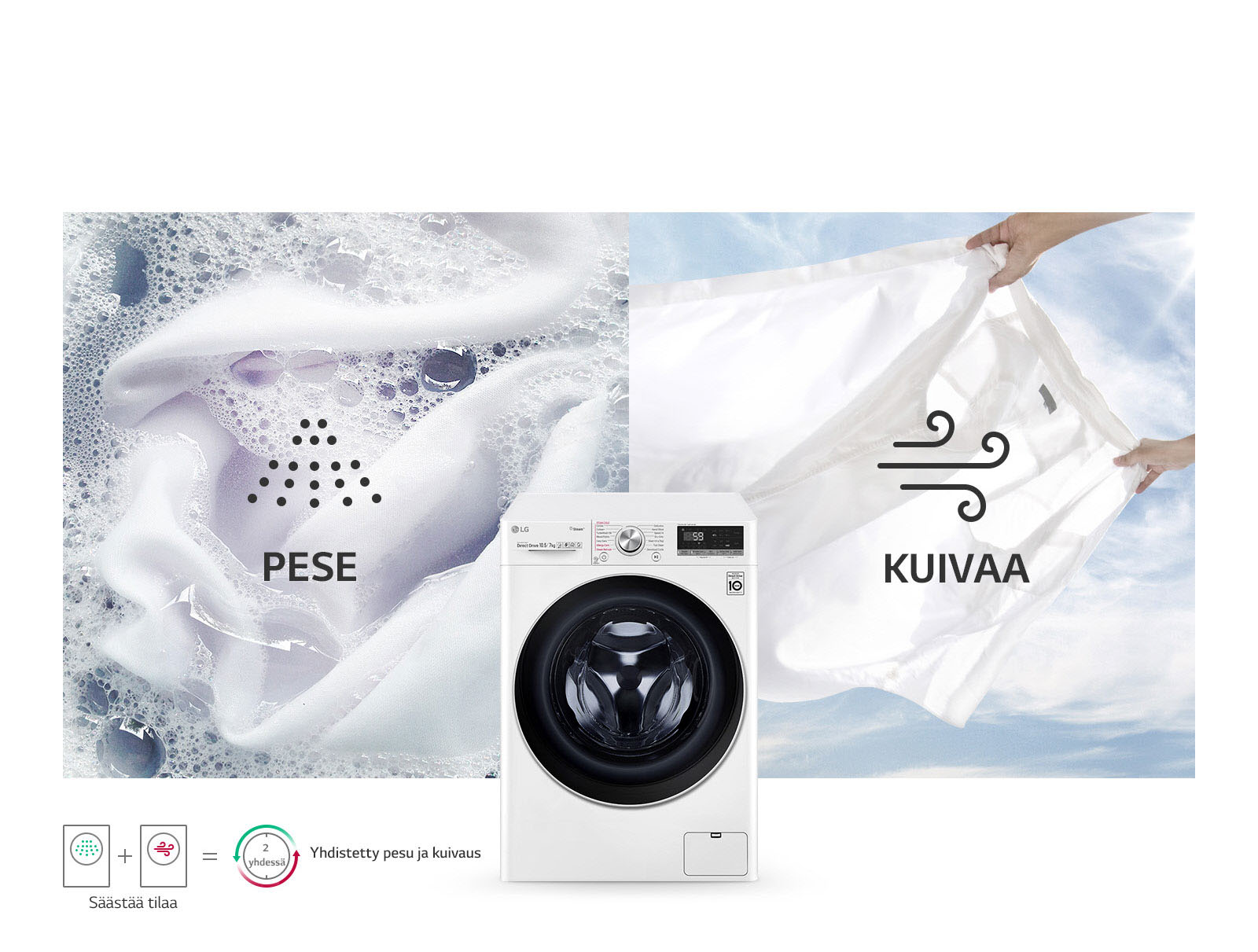 Kuivaavat pesukoneet